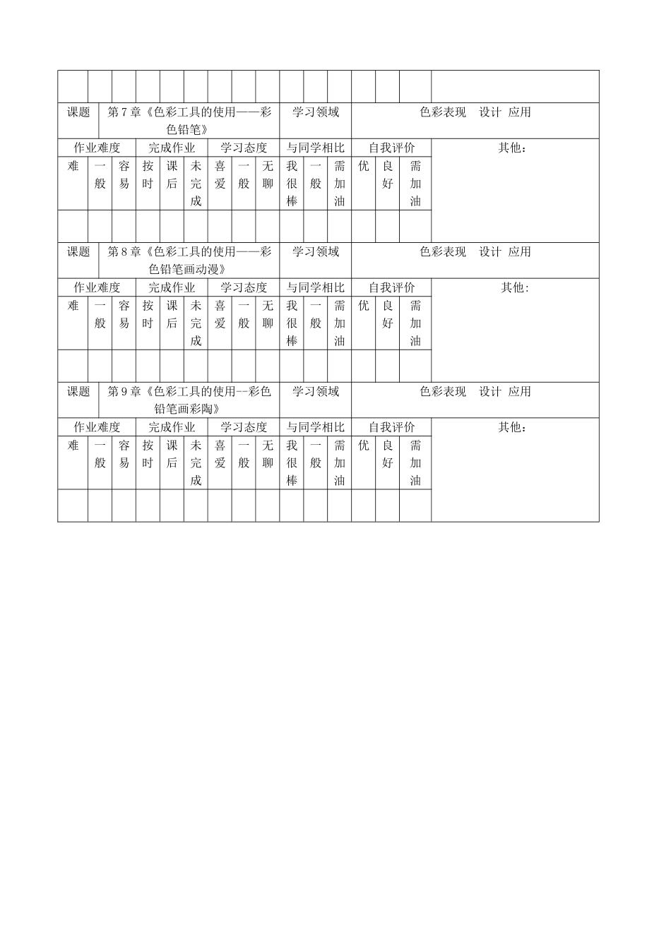 美术学生自我评价表_第2页