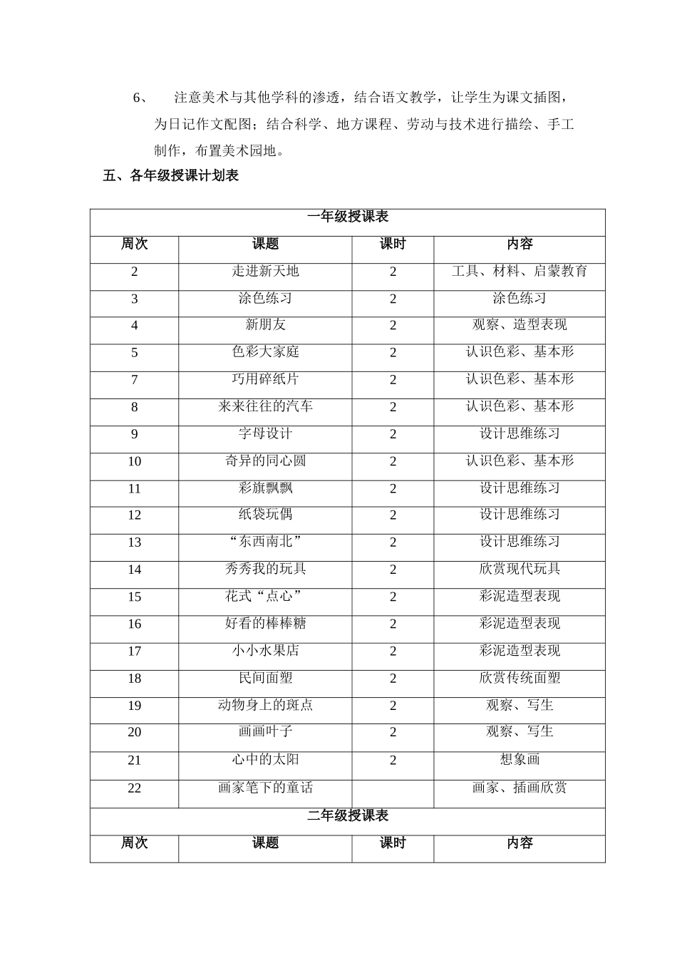 美术教学计划_第3页
