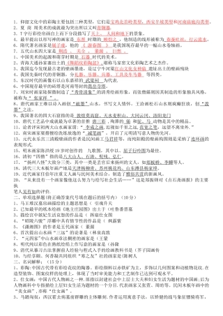 美术教师招聘考试试题及答案