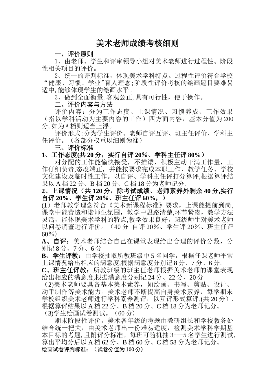 美术教师成绩考核细则_第1页