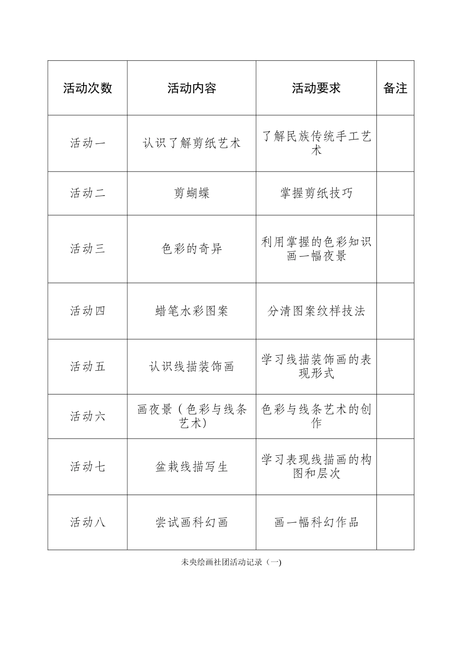美术社团活动方案_第3页