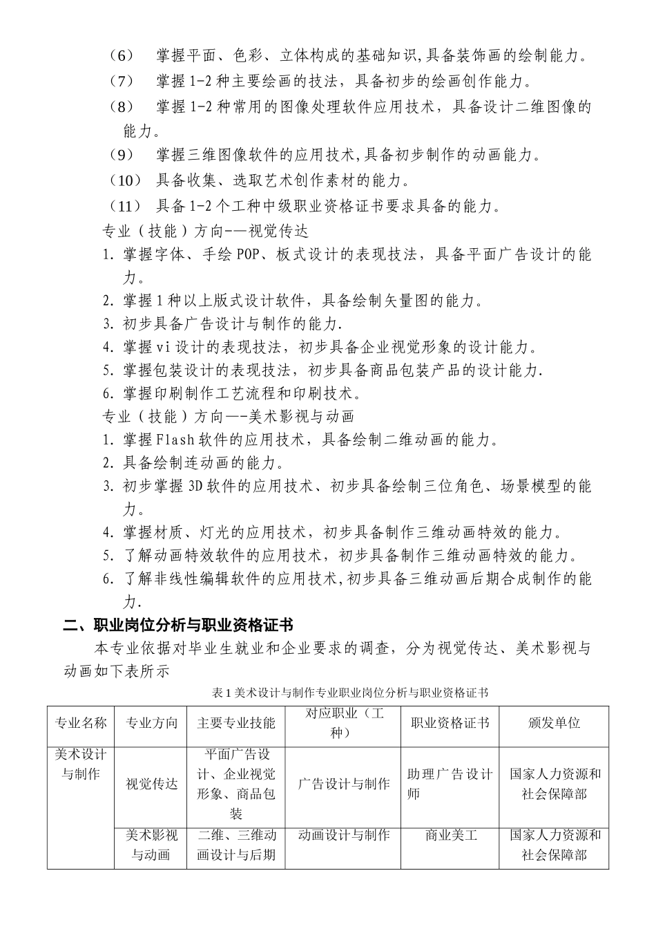 美术设计与制作人才培养方案_第2页