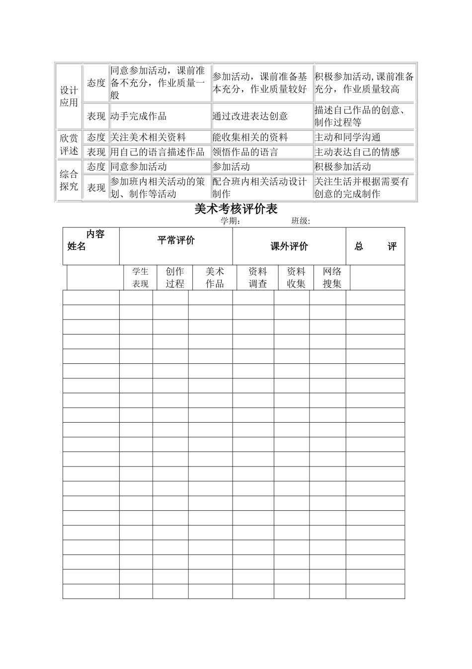 美术考察方案_第2页
