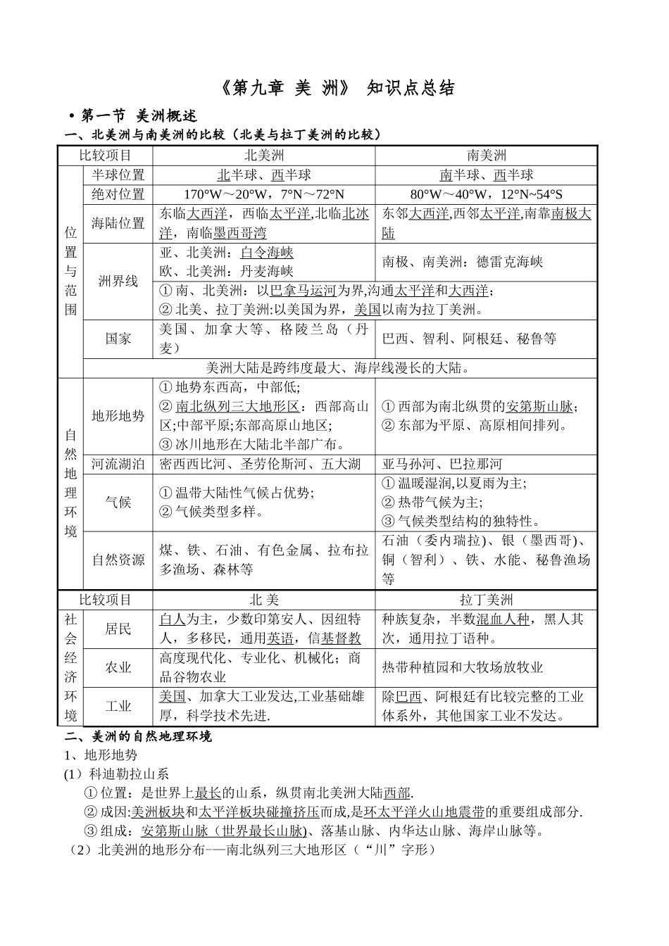 美洲-知识点总结_第1页