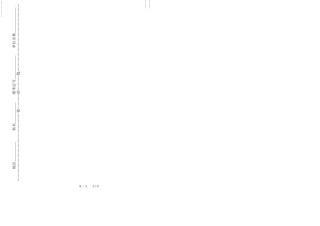 美甲师中级模拟试卷