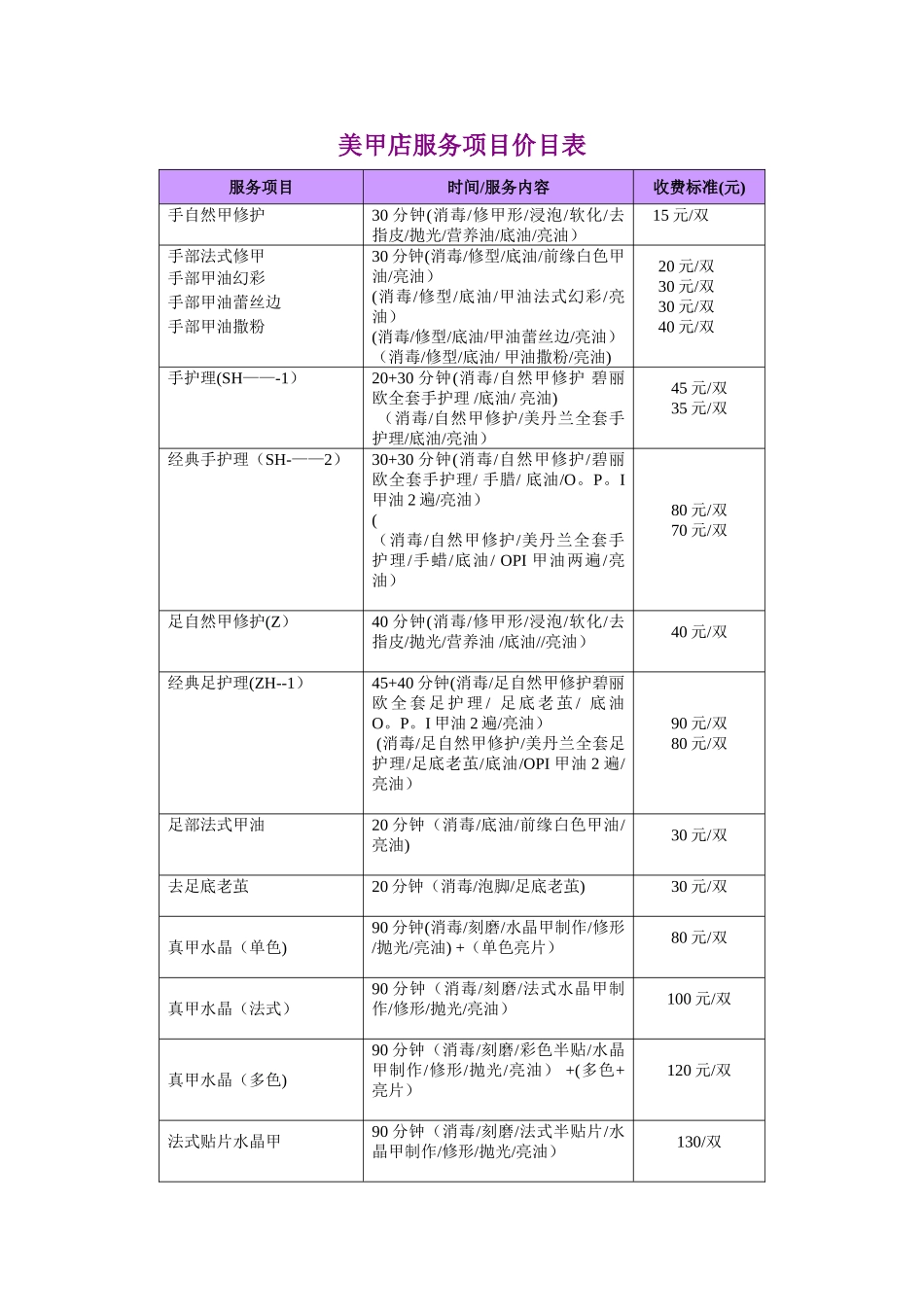 美甲店价格表修改后_第1页