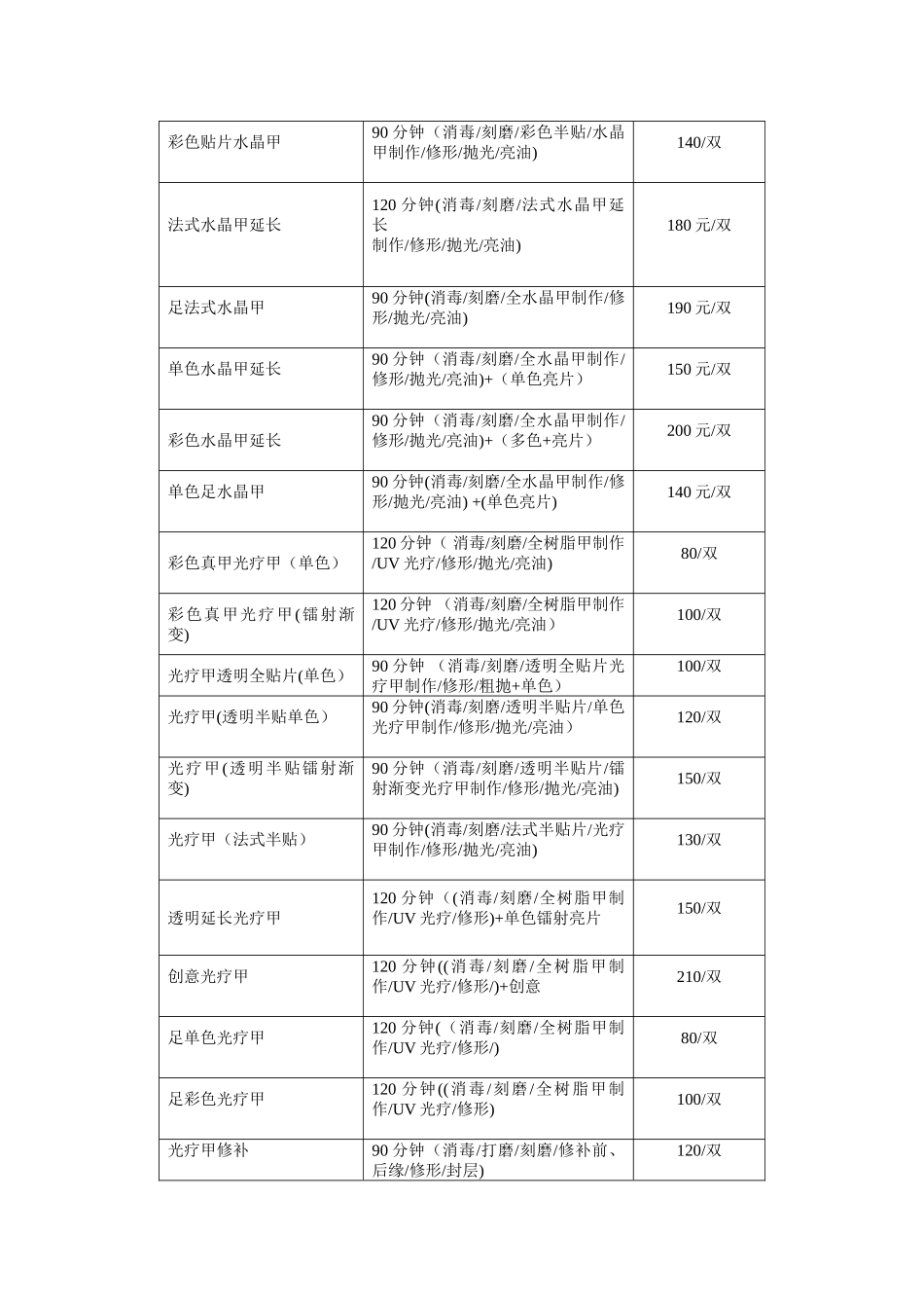美甲店价格表修改后_第2页
