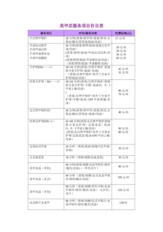 美甲店价格表修改后