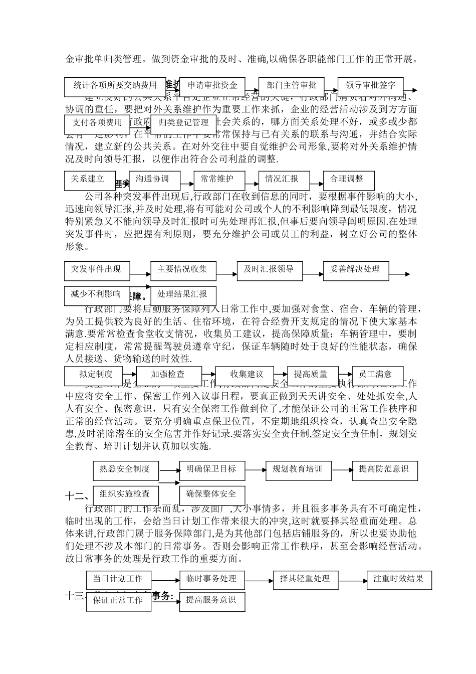 美特斯邦威集团公司流程手册_第3页