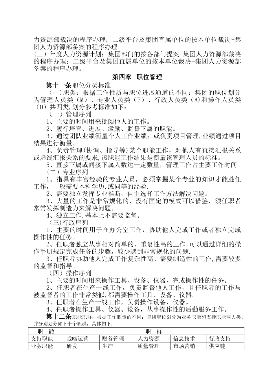 美的集团：人力资源管理手册_第2页