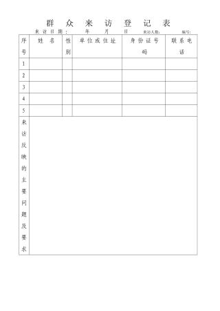 群众来访登记表