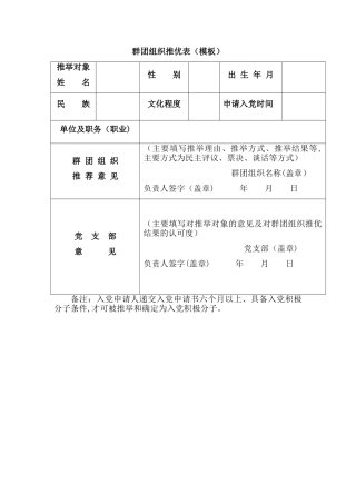 群团组织推优表