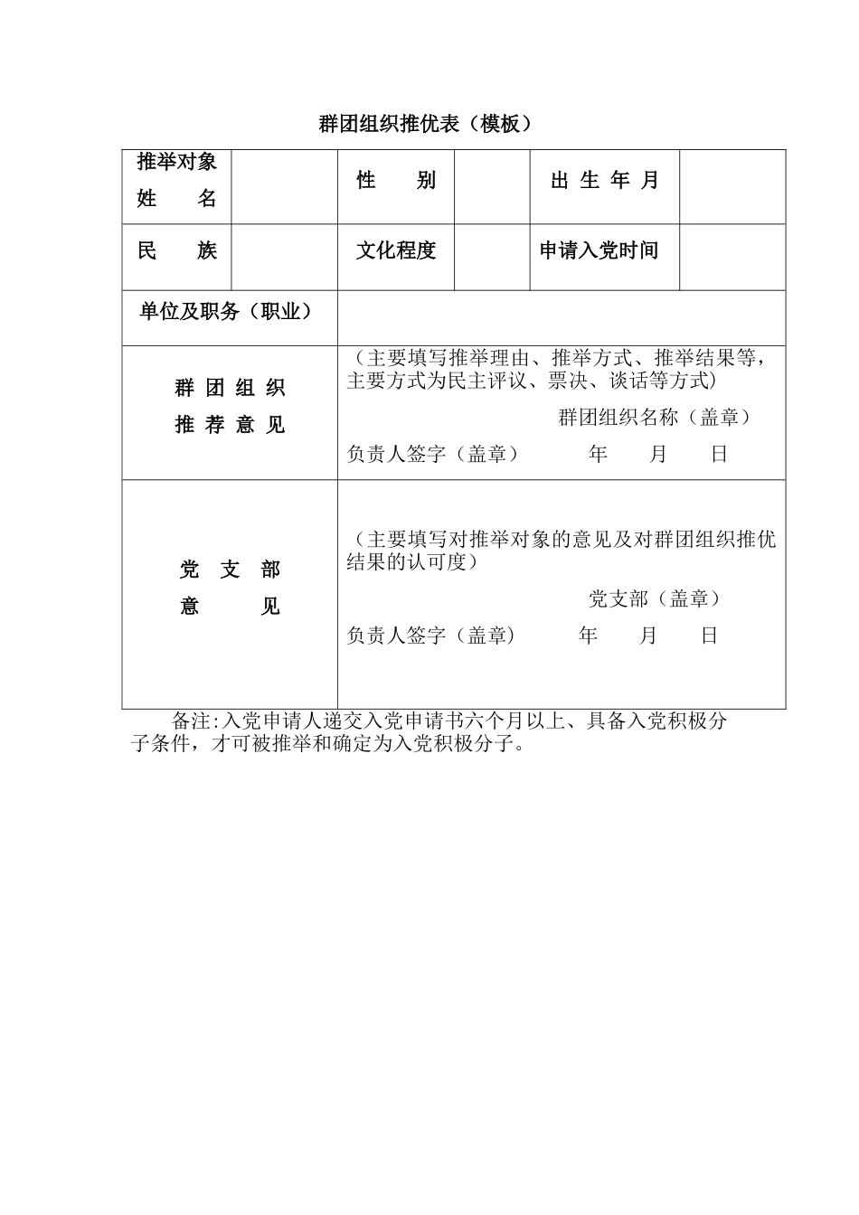 群团组织推优表-群团推优表_第1页