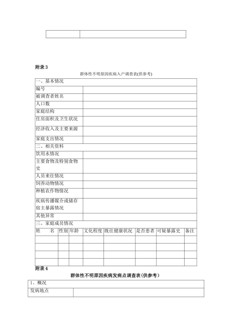 群体性不明原因应急处置技术流程图_第2页