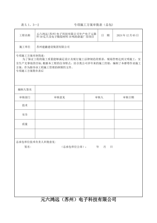 群塔作业方案