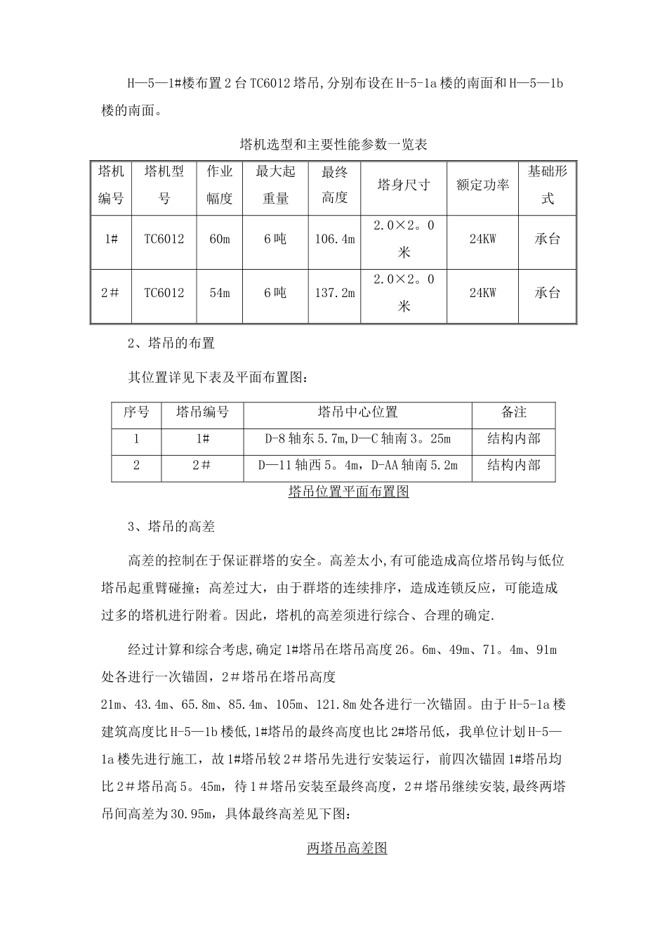 群塔作业管理方案_第3页