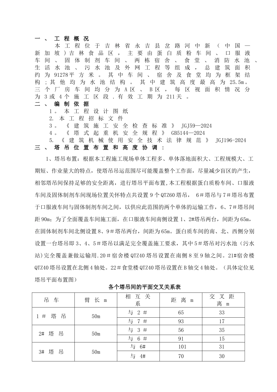 群塔施工专项施工方案_第3页