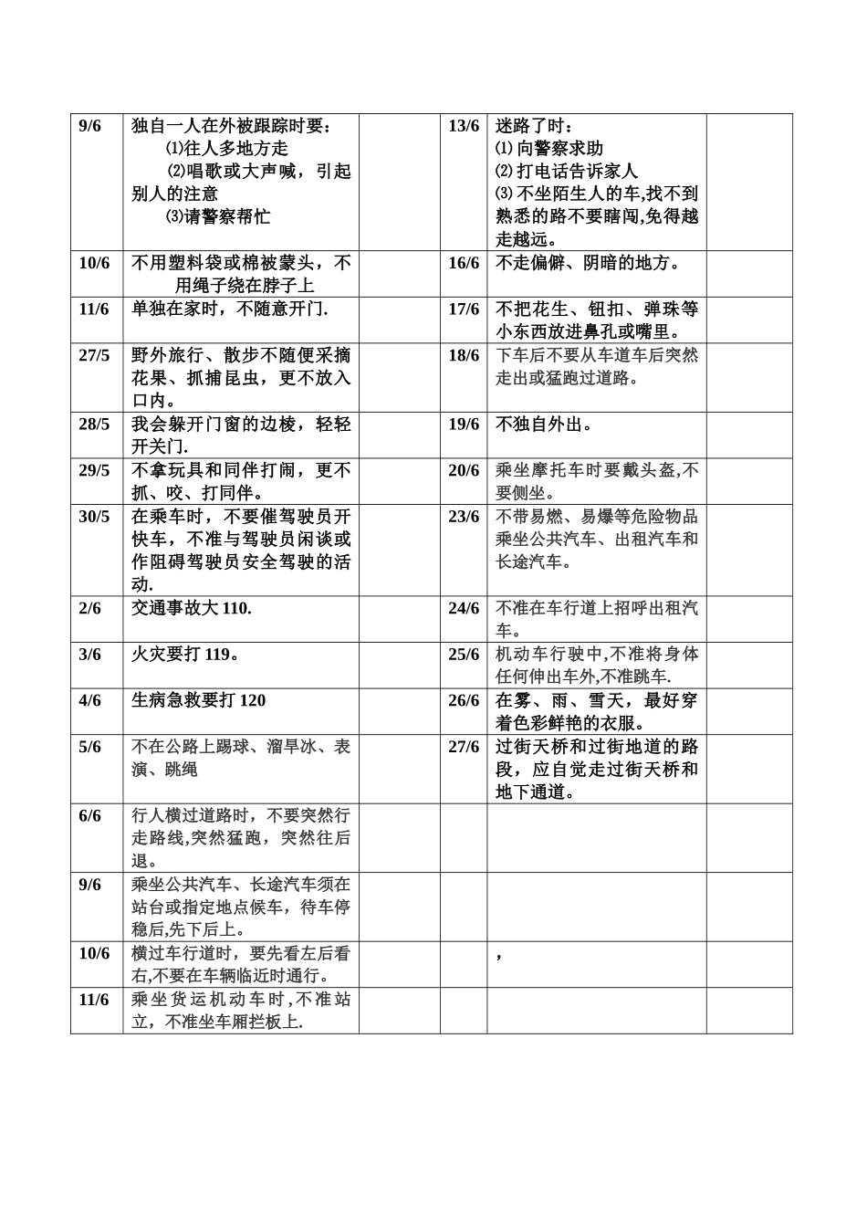 羽翔幼儿园各班放学一分钟幼儿安全教育记录_第3页