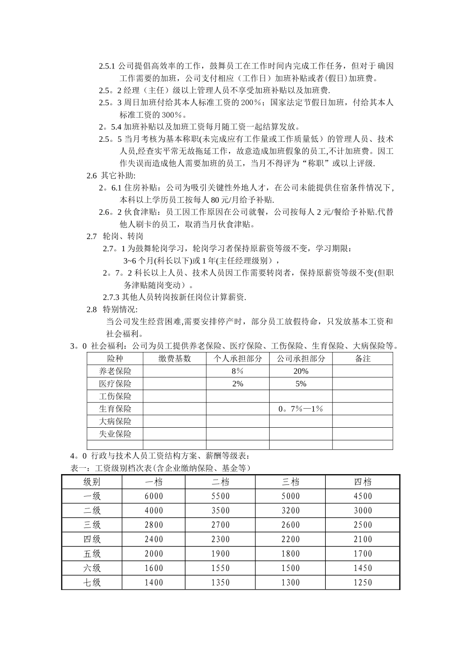 翔宇电力薪酬及绩效考核管理制度_第3页