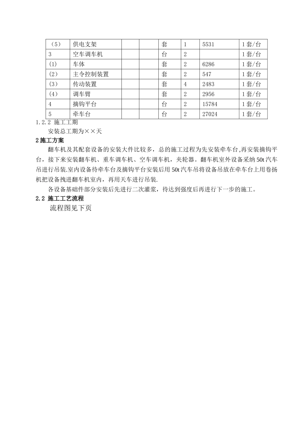 翻车机安装施工方案[1]_第2页