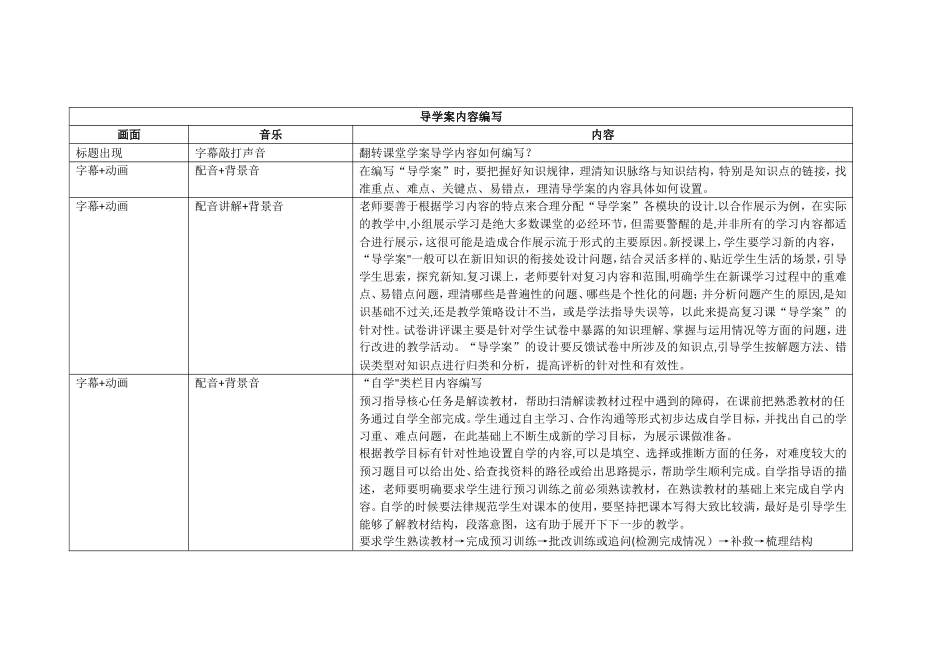 翻转课堂导学案编写流程——内容、活动_第1页
