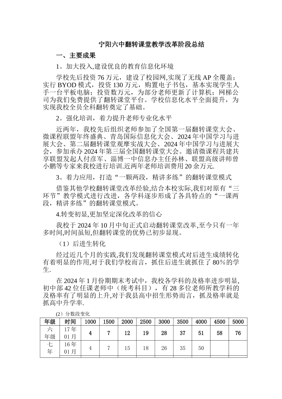 翻转课堂阶段总结_第2页