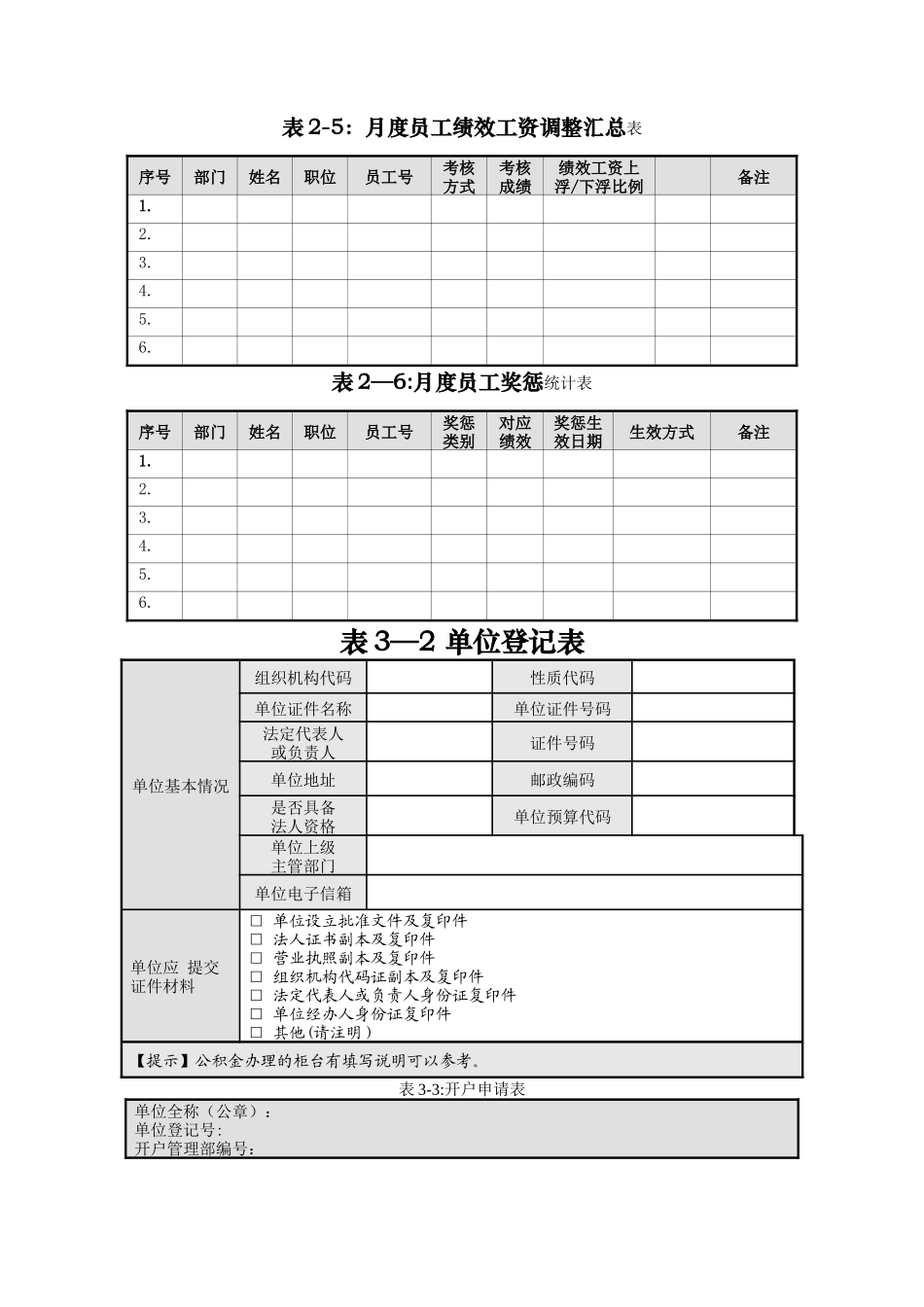 老HRD手把手教你做薪酬常用表单模板DOC_第2页