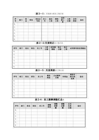 老HRD手把手教你做薪酬常用表单模板DOC