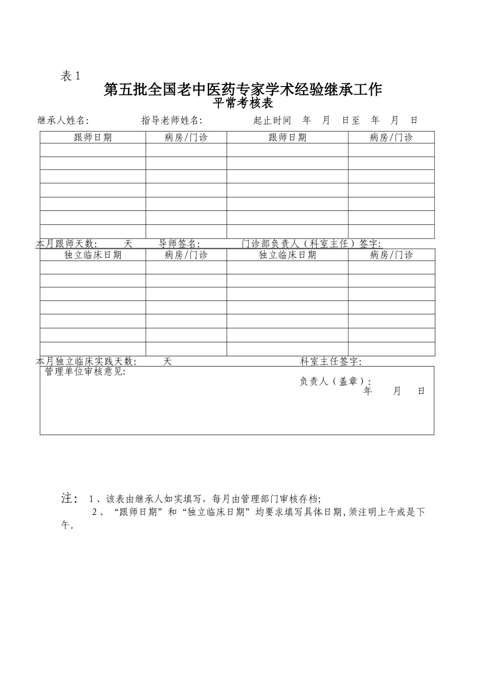 老中医学术继承考核表_第1页