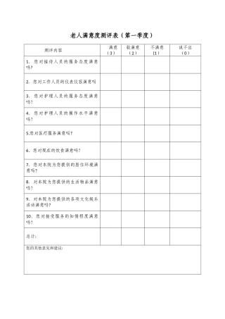 老人满意度测评表