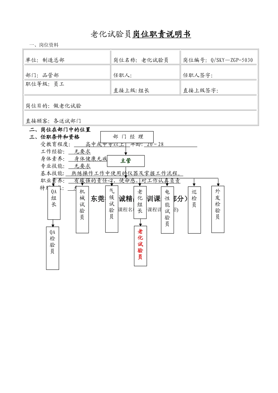 老化试验员岗位职责说明书_第1页