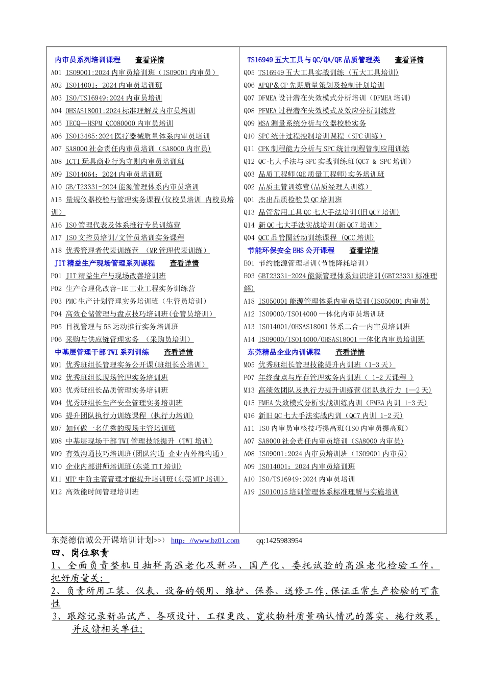 老化试验员岗位职责说明书_第2页