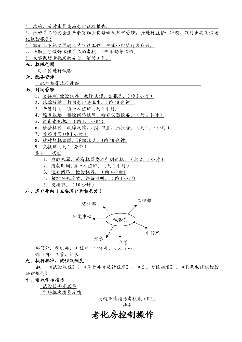 老化试验员岗位职责说明书_第3页