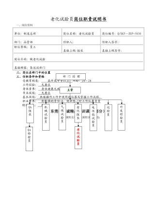 老化试验员岗位职责说明书