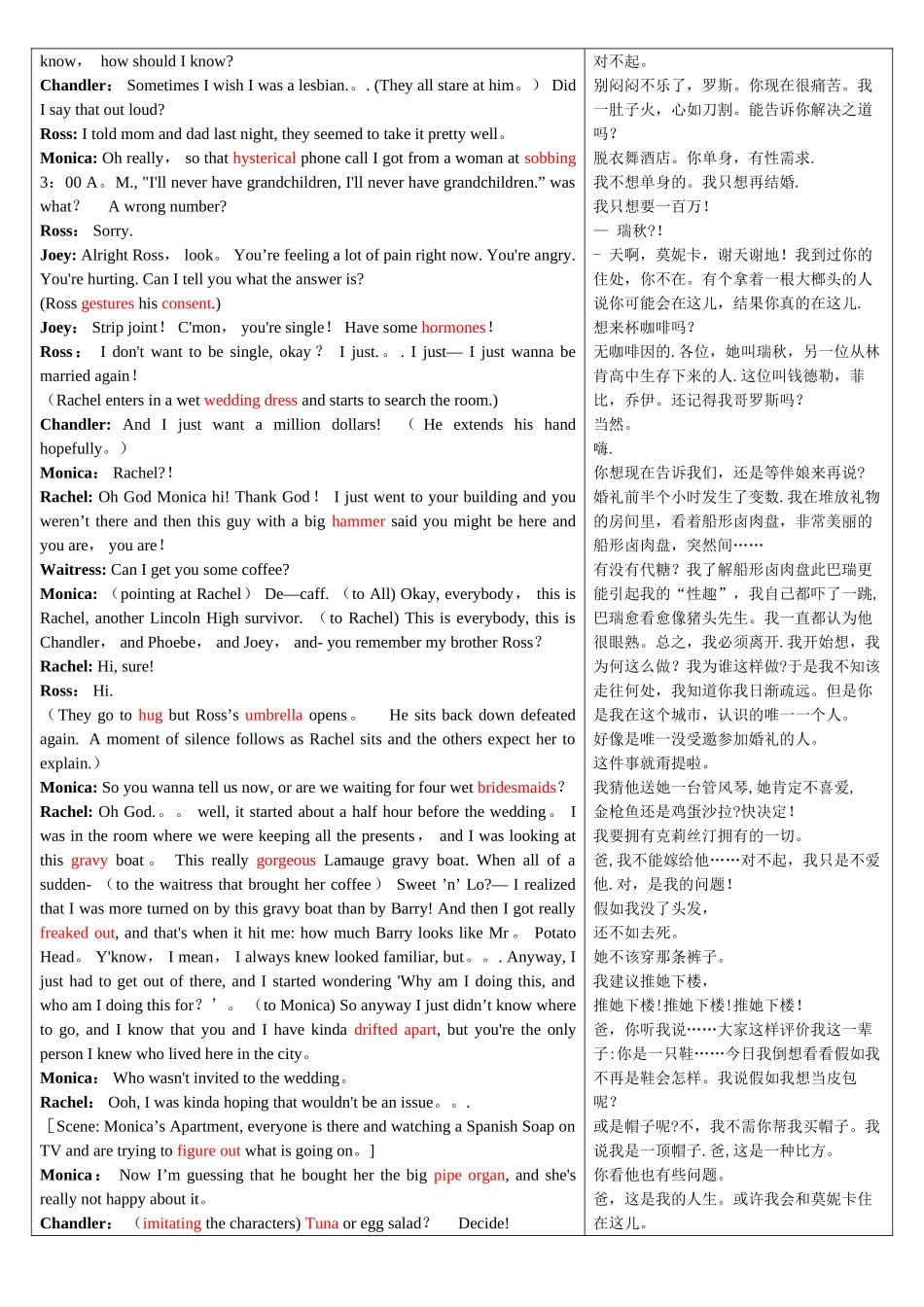 老友记剧本第一季01_第2页