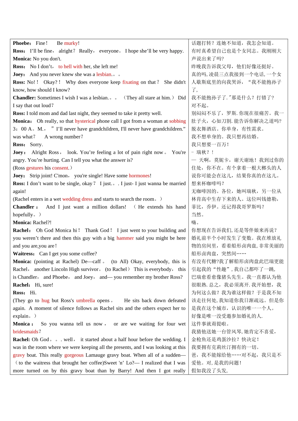 老友记第一季中英文对照_第2页