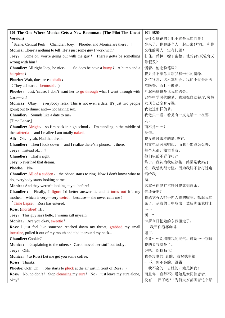 老友记第一季完整版中英文对照_第1页