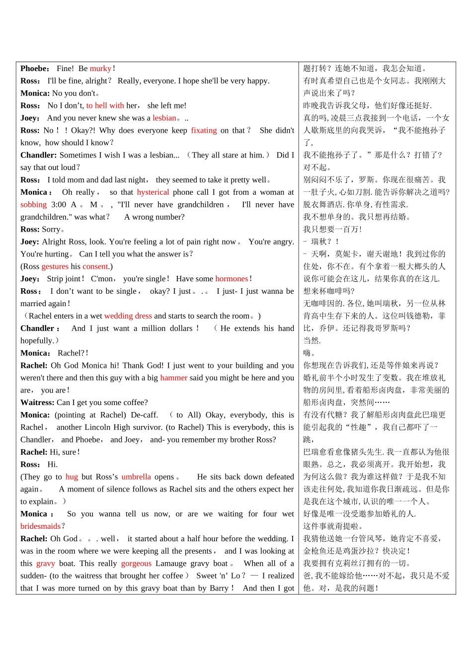 老友记第一季完整版中英文对照_第2页
