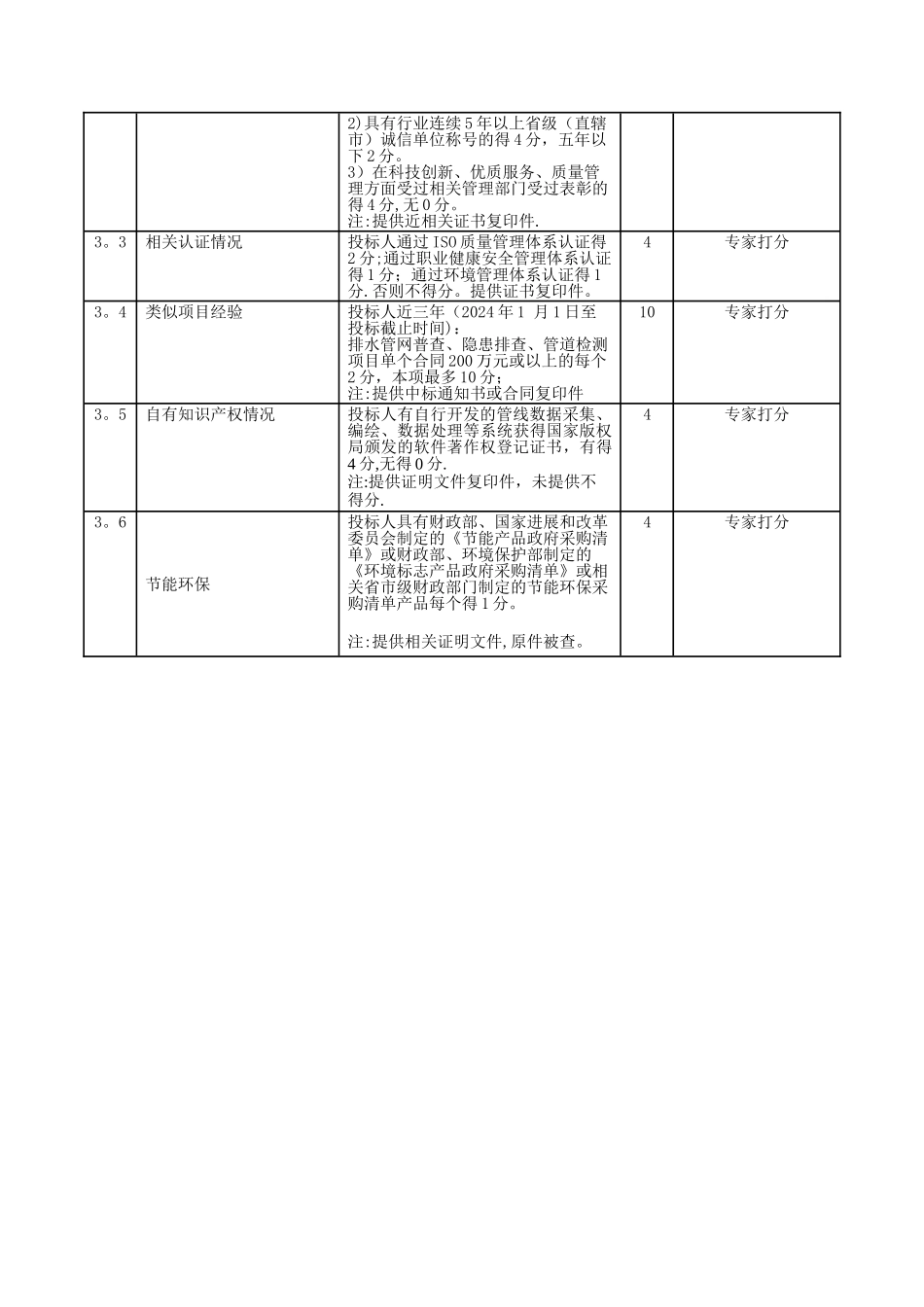 老城区排水管网调查及检测施工招标文件_第3页