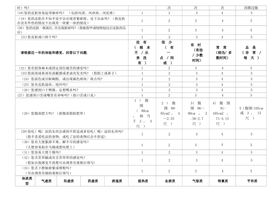 老年人-中医药健康管理服务记录表_第2页