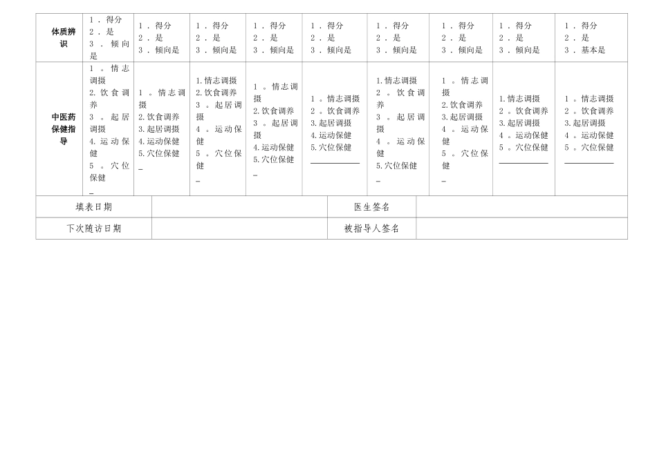 老年人-中医药健康管理服务记录表_第3页