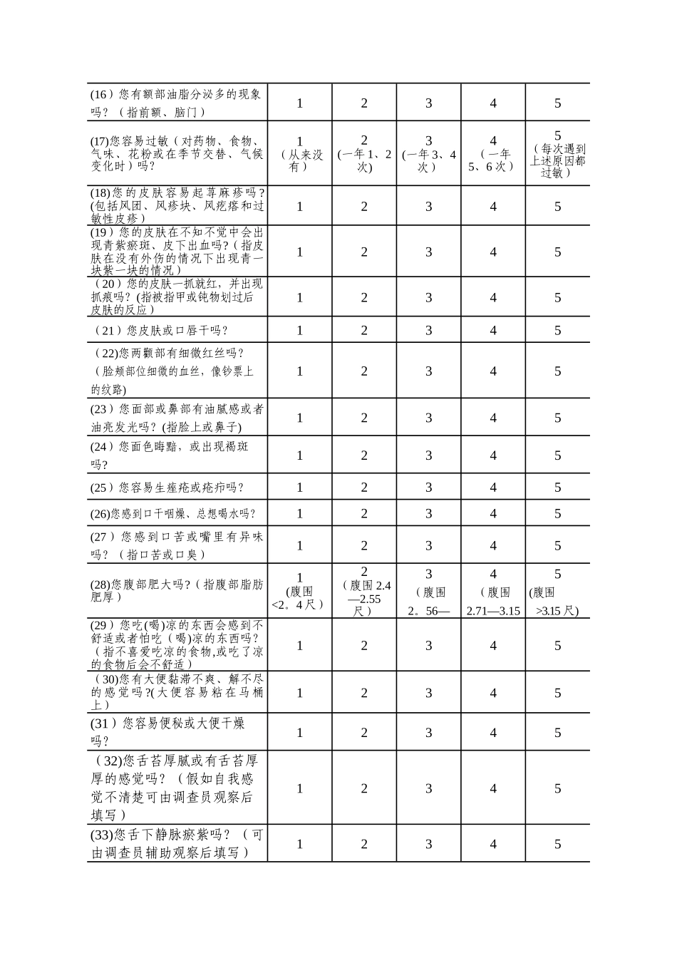 老年人中医体质辨识表_第3页