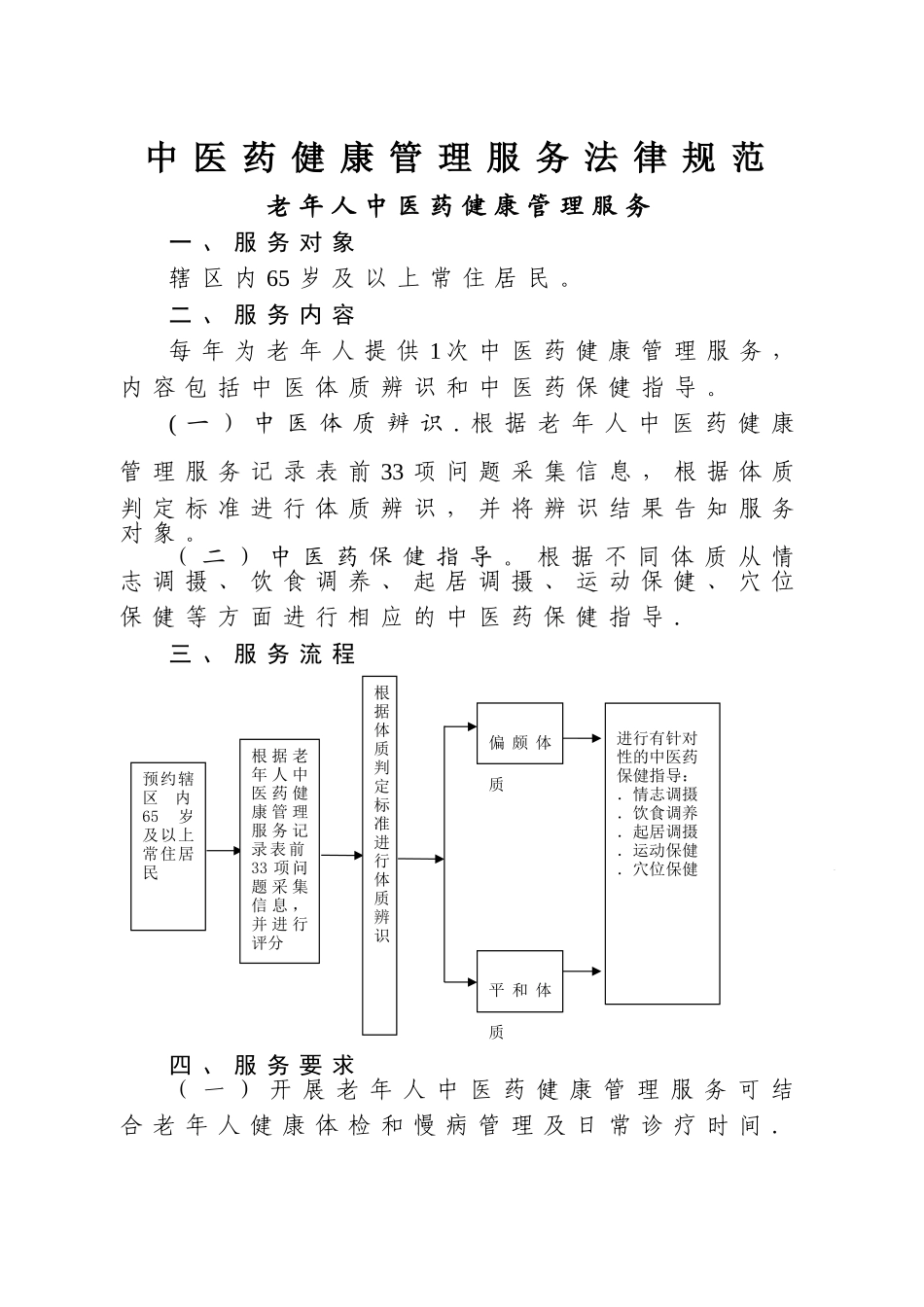 老年人中医药健康管理服务培训_第1页