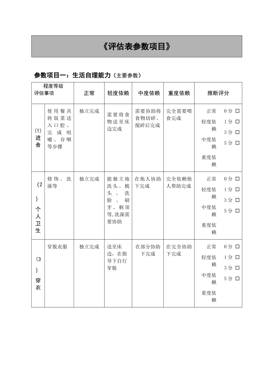 老年人生活自理能力评估表_第3页