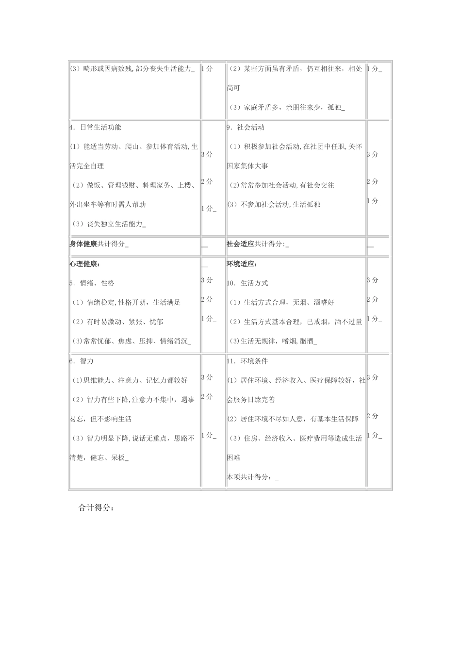 老年人生活质量评估_第2页