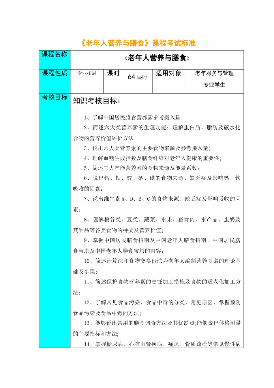 老年人营养与膳食课程考试标准_第1页