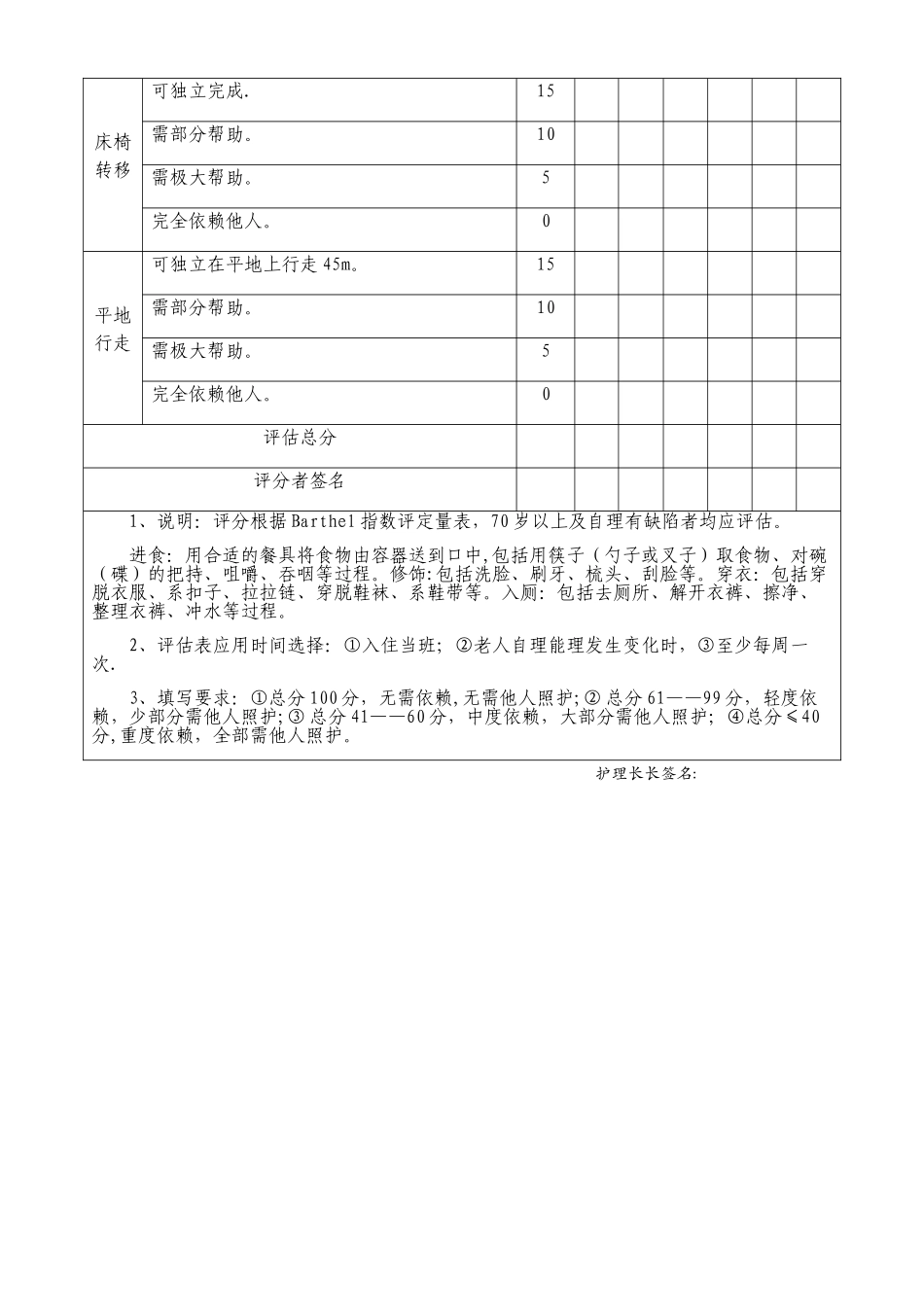 老年人自理能力评估表barthel_第2页