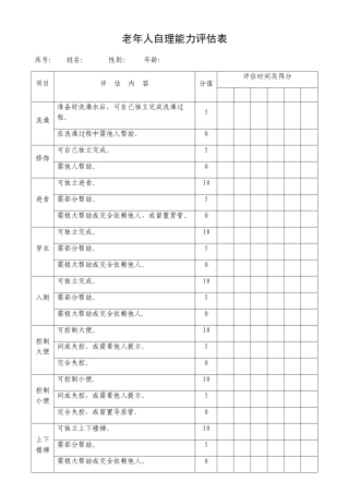 老年人自理能力评估表barthel