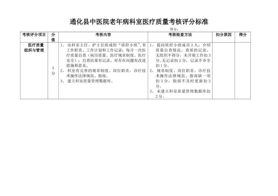 老年病科室医疗质量考核评分标准_第1页