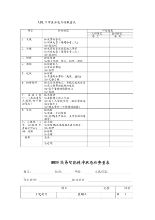 老年痴呆症三个量表
